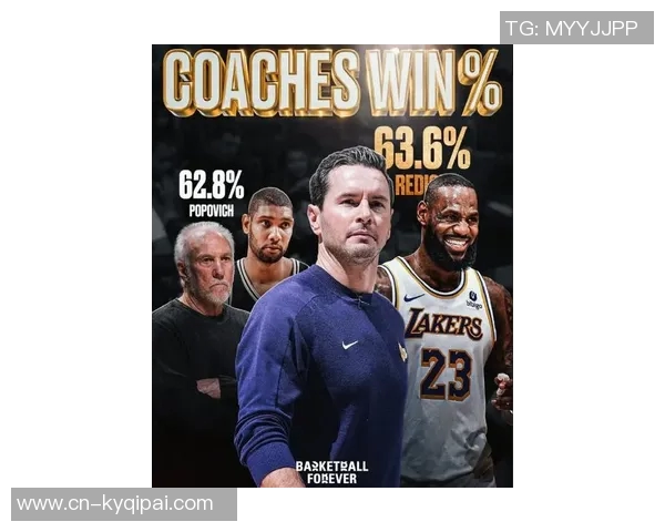 斯波称赞约维奇赛季初表现波动现在终于展现出真正实力与价值